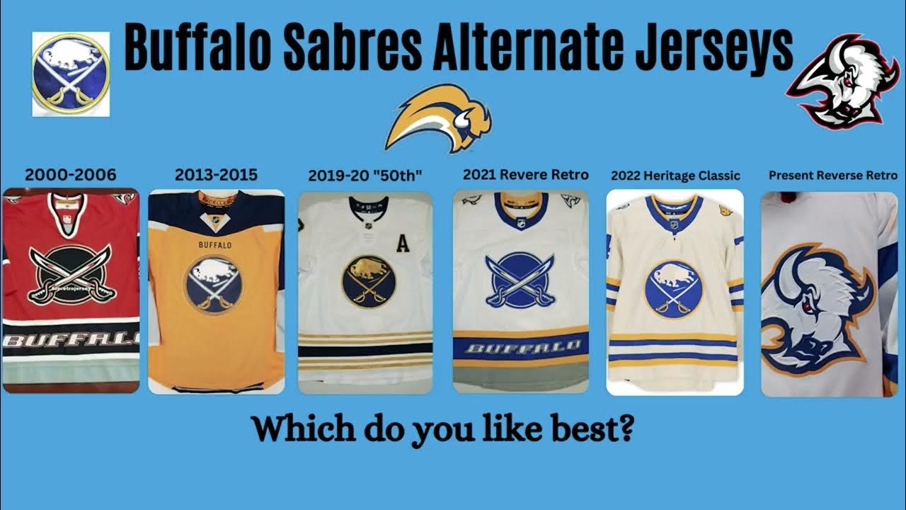 Buffalo Sabres Reverse Retro Jersey Unboxing 