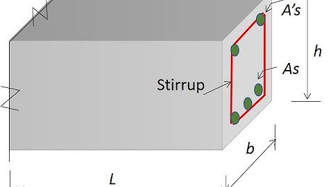 Structural Engineering Made Simple - # 11: Doubly-Reinforced Concrete Rectangular-Section Beams