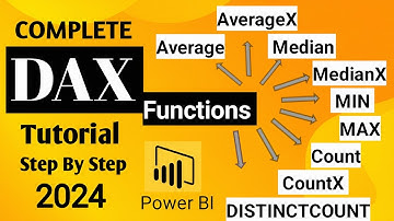 Learn Math & Statistical Functions in Power BI | AverageX | MedianX | Count | MIN  MAX | 2024