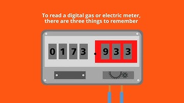 How to read your digital meter