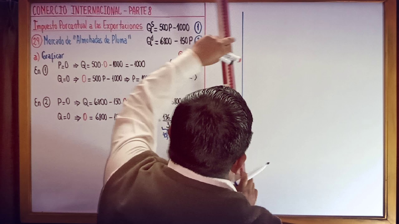 ECONOMÍA INTERNACIONAL 'IMPUESTO PORCENTUAL A LAS EXPORTACIONES' EJERCICIO 29 (Parte 2)