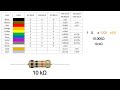 How to Check Resistor Value Using Multimeter