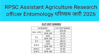 RPSC Assistant Agriculture Research officer Entomology Result Declared 2026
