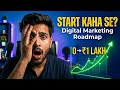 Digital Marketing Kaise Start Kare? | Beginner to Pro Roadmap 2026
