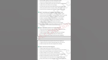 💥6th SEM CLOUD COMPUTING |  IMPORTANT QUESTION BCS601 #vtu #cloudcomputing #viral