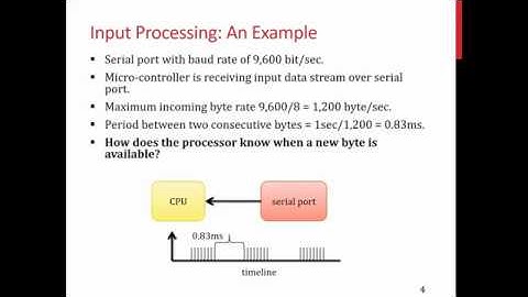 CG2271 Lecture I/O Interrupts and DMA