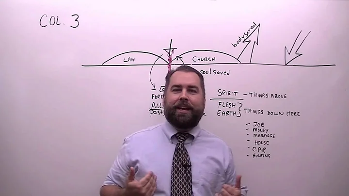 Colossians 3:1 to 17