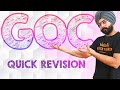 GOC in 40 minutes! Quick Revision! - General Organic Chemistry | JEE & NEET Chemistry | Pahul Sir