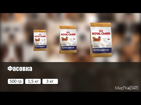 Обзор корма Royal Canin Chihuahua