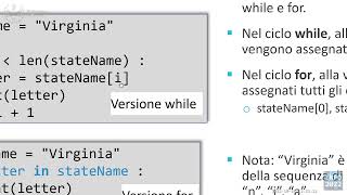 Informatica2022-L15: Cicli for. Cicli annidati.