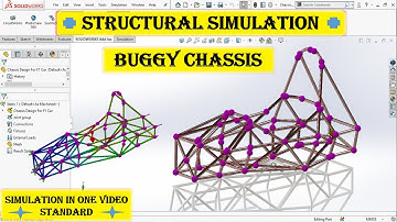 How to make Structural analysis on Solidworks | buggy chassis simulation | Solidworks simulation