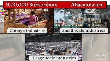 Types of industries - cottage, small scale and large scale