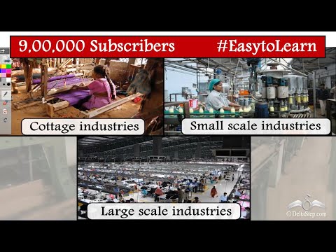 Types Of Industries Cottage Small Scale And Large Scale Youtube