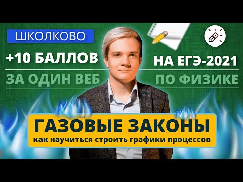 Газовые законы. Как научиться строить графики процессов? +10 баллов на ЕГЭ за один веб