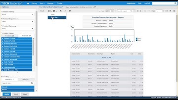 Jaspersoft 7 Interactive Reports & Scheduling Tutorial
