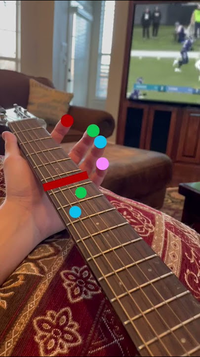 Best Friend - Rex Orange County Guitar Lesson   Tutorial