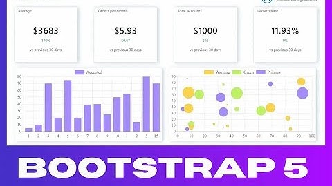 Admin dashboard Template using Html Css Bootstrap and JavaScript