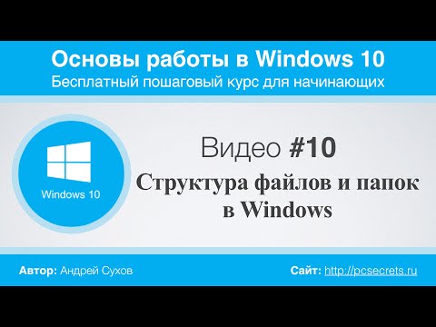 Видео: Как размонтировать телевизор: 11 шагов (с изображениями)