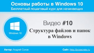 Видео #10. Структура файлов и папок в Windows