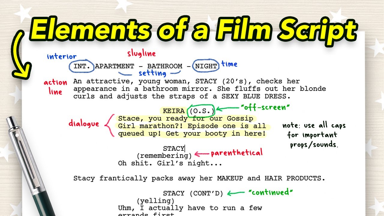 Basic Elements of a Film Script for BEGINNERS! (How To Format, Read and  Write a Screenplay!) 