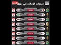 جدول مباريات نادي الزمالك خلال شهر أبريل 2025 Shorts Shorts جدول مباريات نادي الزمالك خلال شهر أبريل 2025 Shorts Shorts