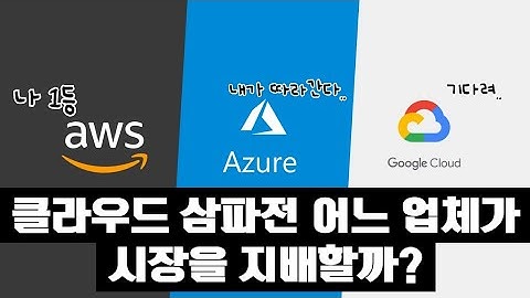 클라우드 3대장 생존 전쟁: AWS, Azure, Google Cloud 중 누가 최후의 승자가 될까?