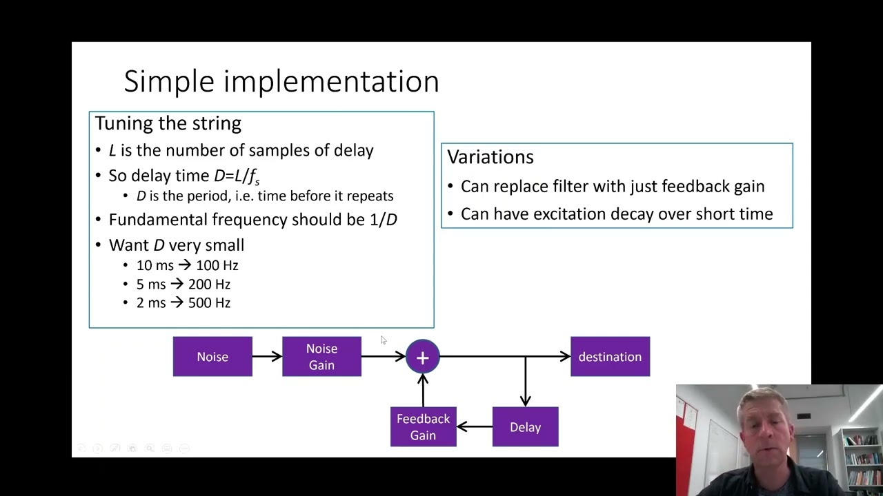 Implementing the Karplus-Strong algorithm in the Web Audio API DelayNode part 3