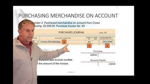 Accounting B Chapter 9 -  Purchasing Merch On Account