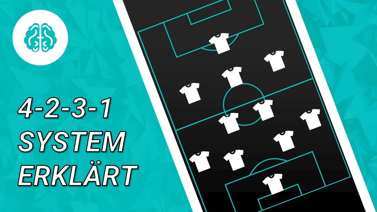 Das 4-2-3-1 erklärt | Offensive und Defensive | Fußball Taktik #9 | Sams Fußball Channel