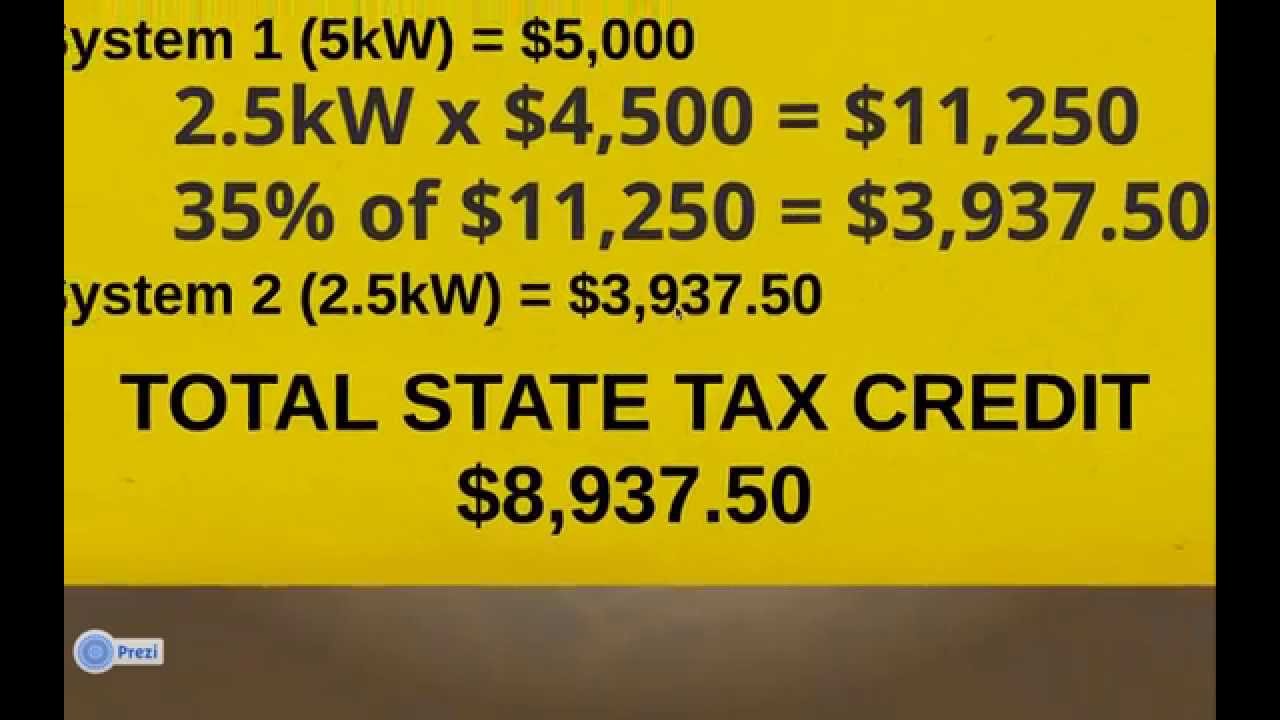 hawaii-state-solar-tax-credit-pv-solar-youtube