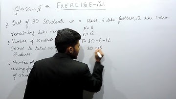 Exercise 12.1 – Question 2 (a,b) NCERT Solutions For Class 6 Maths Ratio and Proportion