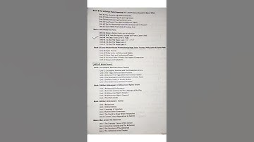 osou meg 1 and 2 syllabus 🗞🖇 #osou #ignou #motivation #studentlife