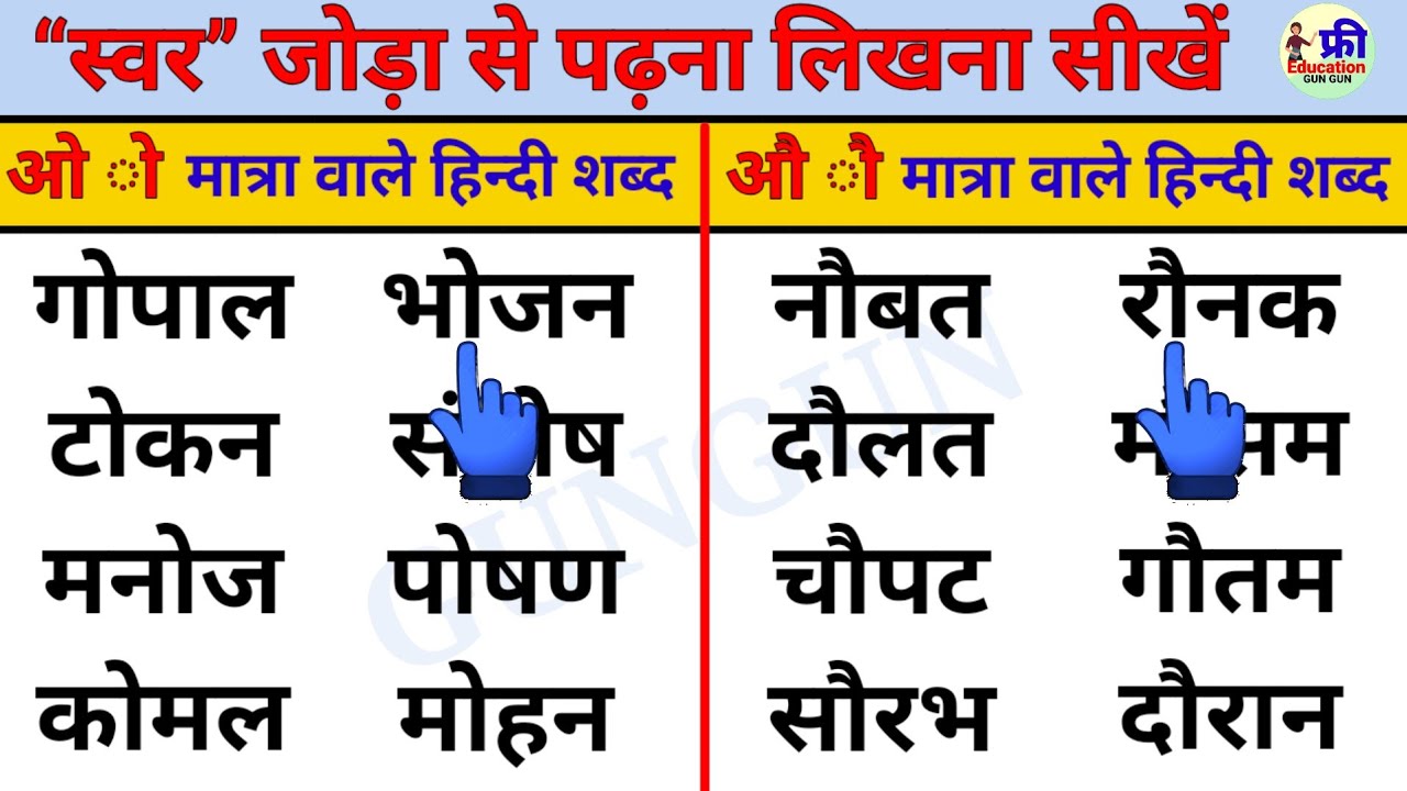 हिन्दी पढ़ना कैसे सीखें? | Hindi padhna kaise sikhe | how to learn hindi | three letter words #hindi