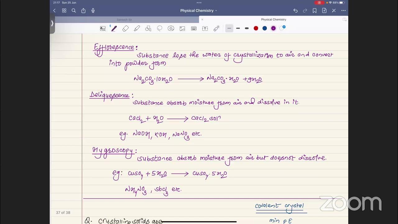 New Batch CSL CHEMISTRY YouTube