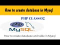 How to create database in Mysql | How to create table in Mysql