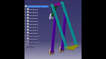 Double parallelogram mechanism