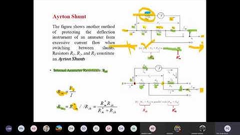 Lecture 9: Instruments - Electrical Measurement and Instrumentation (Electrical Engineering Online)