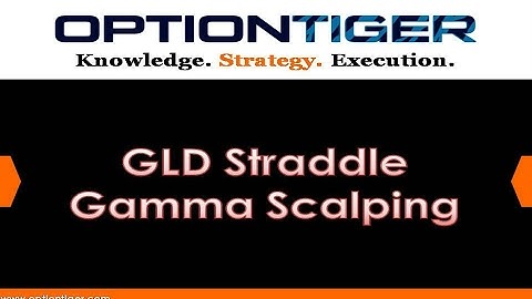 GLD Straddle Gamma Scalping by OptionTiger