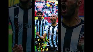 Süper Ligin En Iyi Kanat Oyuncusu Kim ? Rossi Mi, Redmond Mu Trezeguet Mi Kerem Mi ? Yorumda Belirt