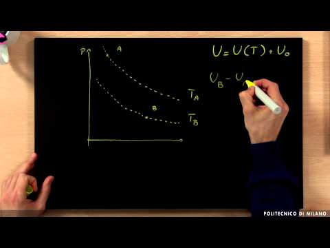 Video: Come Trovare L'energia Interna Di Un Gas