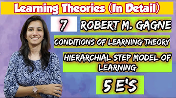 Robert M. Gagne Learning Theory | B.Ed. | M.Ed. | UGC NET | Inculcate Learning | By Ravina
