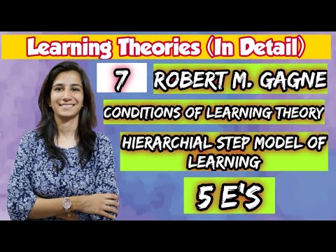 Robert M. Gagne Learning Theory | B.Ed. | M.Ed. | UGC NET | Inculcate Learning | By Ravina