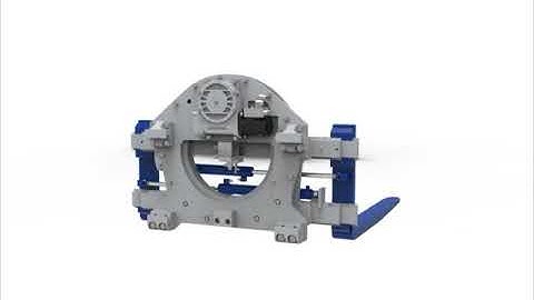 360° Rotator with Fork Positioning 184