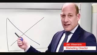 Durable Matt Technology S