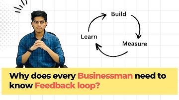 Why does every businessman need to know feedback loop? | Build-measure-learn | Divyansh | In-Learn