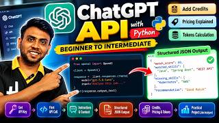 Full ChatGPT API with Python 🔥 Beginner to Intermediate | Structured JSON, Tokens & Pricing Explained News