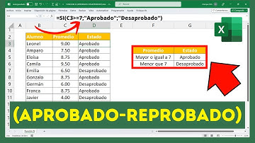 🔴Función SI en Excel (APROBADO - DESAPROBADO)😉Función SI con 2 CONDICIONES