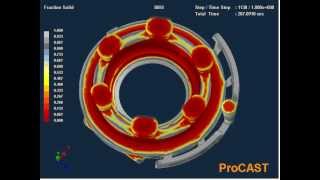 Celebrity [Procast 2016 #1] - PROCAST SIMULATION RESULT 001 Wealth