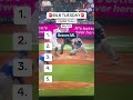 MLB TUESDAY Game Picks // MLB Game Picks // PART 1 // Tuesday May 19th