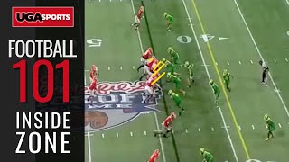 Film Don't Lie: Football 101 — Inside Zone
